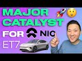 NIO DAY Recap & MAJOR Catalyst For NIO Stock After NIO Day 2021 | BIG EARNINGS COMING