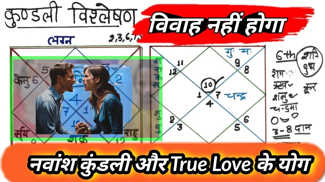 सप्तमेश का यह योग विवाह को बर्बाद कर देगा, True Love seen in navansh kundali,
