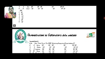 Dr. G. Suganya|AP|Business Administration(UG)|Lecture video|Exploratory data  values in R