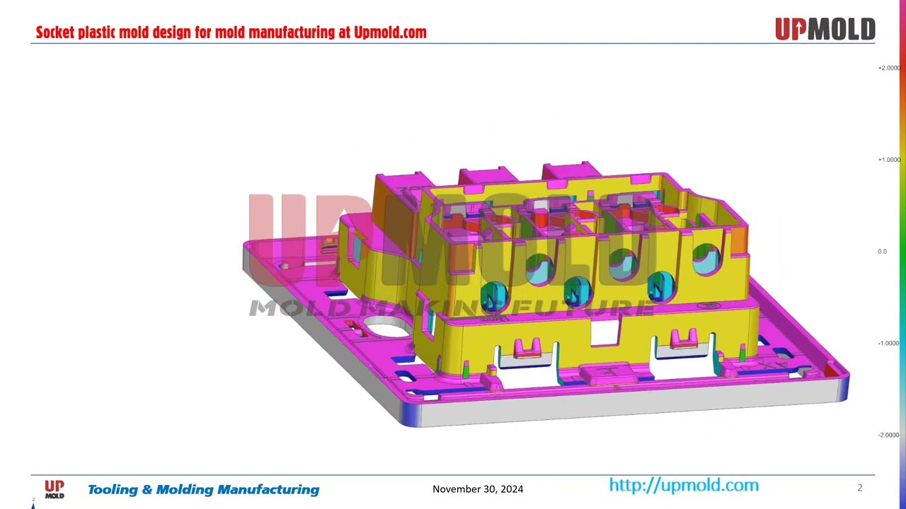 Socket plastic mold design for mold manufacturing at Upmold.com