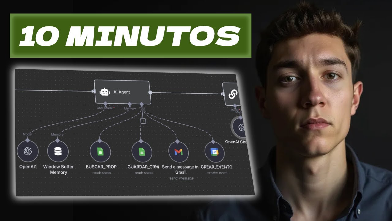 Construye tu Primer Agente AI en n8n SIN CODIGO: Tutorial Paso a Paso ...