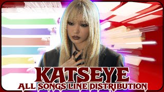 KATSEYE ~ ALL SONGS LINE DISTRIBUTION [FROM DEBUT TO ANIMAL]