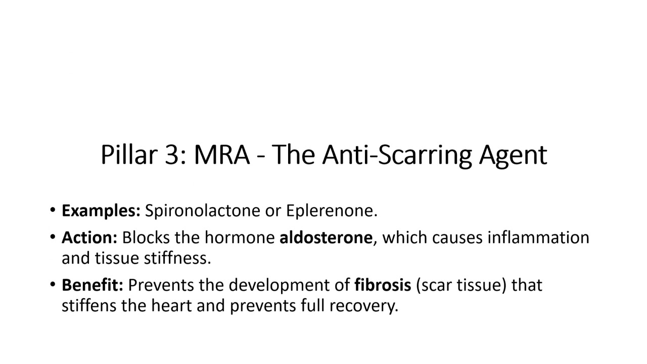 Effective Medications for Improving Ejection Fraction EF in Heart Failure (key points)