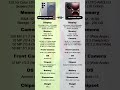 Galaxy S25 Ultra vs Vivo X200 Ultra Full Comparison – Specs, Camera &amp; Performance #techxus