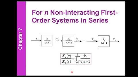 RESPONSE OF FIRST ORDER SYSTEMS IN SERIES