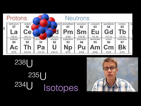 Atomic Nucleus