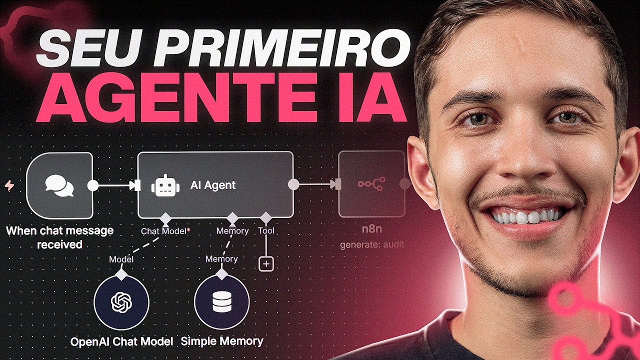 Como Criar Seu Primeiro AGENTE DE IA com N8N (Passo a Passo Completo ...