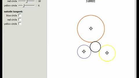 Circles of Apollonius