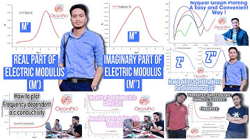 Ultimate Compilation: Dielectric Constant, AC Conductivity, Impedance, Modulus & Tangent Loss