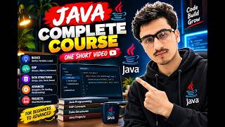 ☕ Java Programming Lecture 2 | Java Basics for Beginners | #Java #Programming