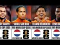 Netherlands Final Squad Announcement For The Fifa World Cup 2026 | Netherlands Squad 2026 World Cup