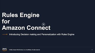 Celebrity Rules Engine Using Weights for personalisation and decision making Net Worth