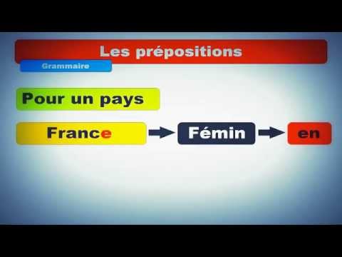 Apprendre à Parler Français - Learn French