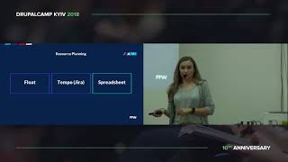 Adriana Mosnoi -The Modern Project Management Toolkit. Profile
