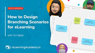 How to Design eLearning Branching Scenarios | HowTo Workshop