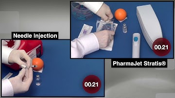Workflow of the PharmaJet Stratis Needle-Free Injector vs. a Traditional Needle Injection