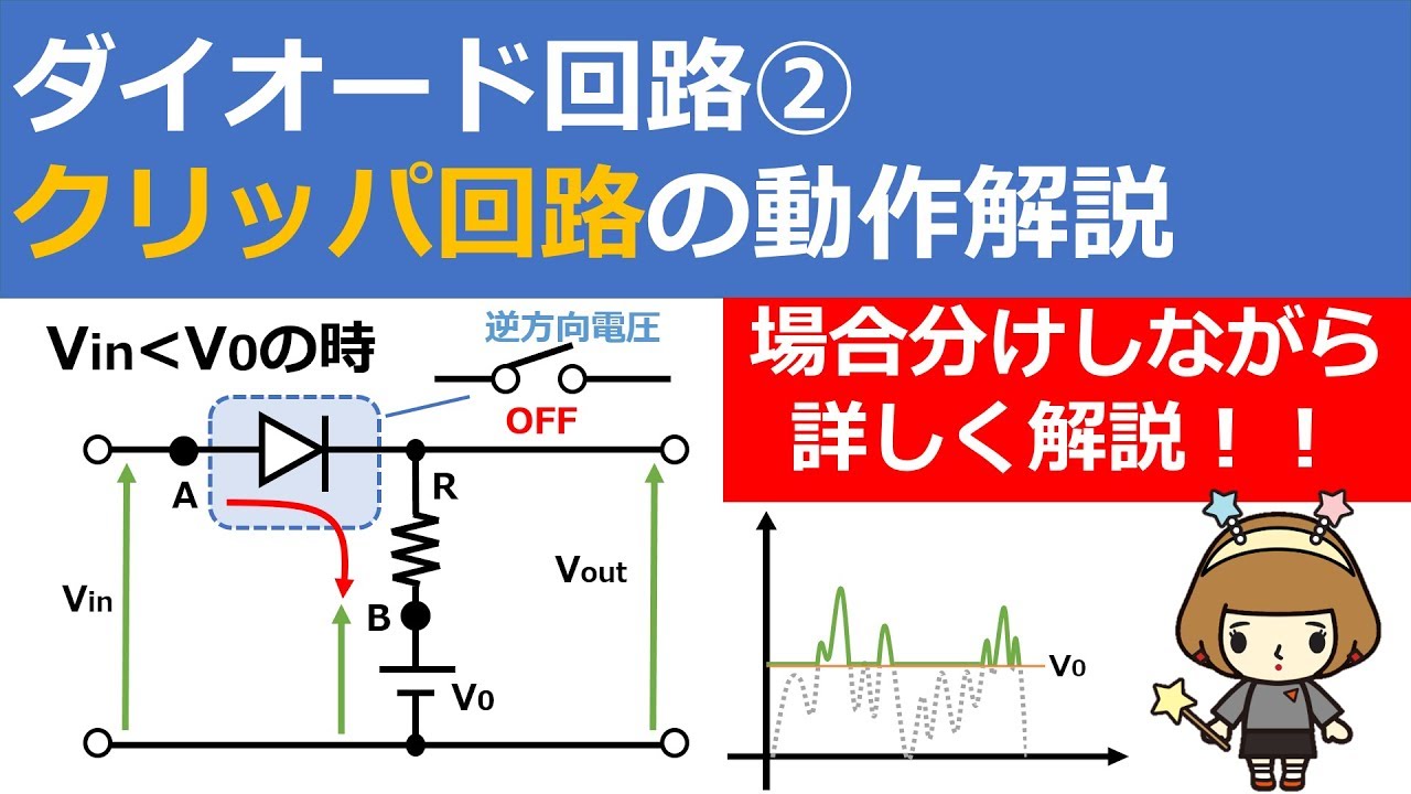 ピーク クリッパ 回路