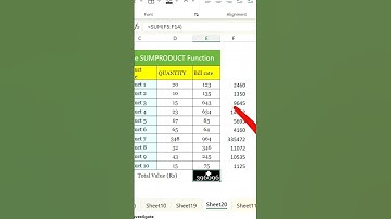 How to use SUMPRODUCT FUNCTION | SUMPRODUCT FORMULA |#msexcel