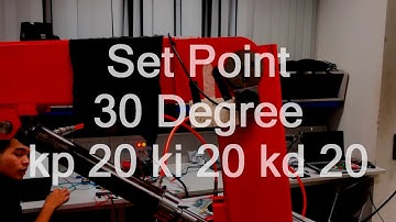 Hydraulic Position Control 1 axis :