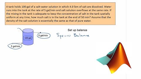 Species Balance Solution in MATLAB and Excel