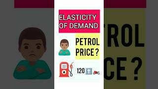 ELASTICITY OF DEMAND | TYPES | PETROL PRICE #SHORTS #ELASTICITY #DEMAND