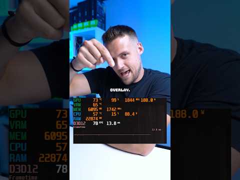 You’re Using MSI Afterburner Wrong