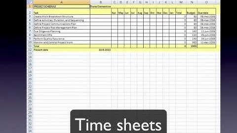 aHa!Coaching MindManager add-ins