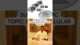 BASIC CELLULAR SYSTEM TOPIC-2,
