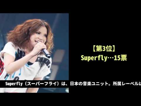 【芸能人＆有名人】音楽のプロが選ぶ本当に歌が上手い日本の歌手ランキング！！！