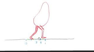 Walk Cycle Part 2: Inbetweens and Plotting Arcs