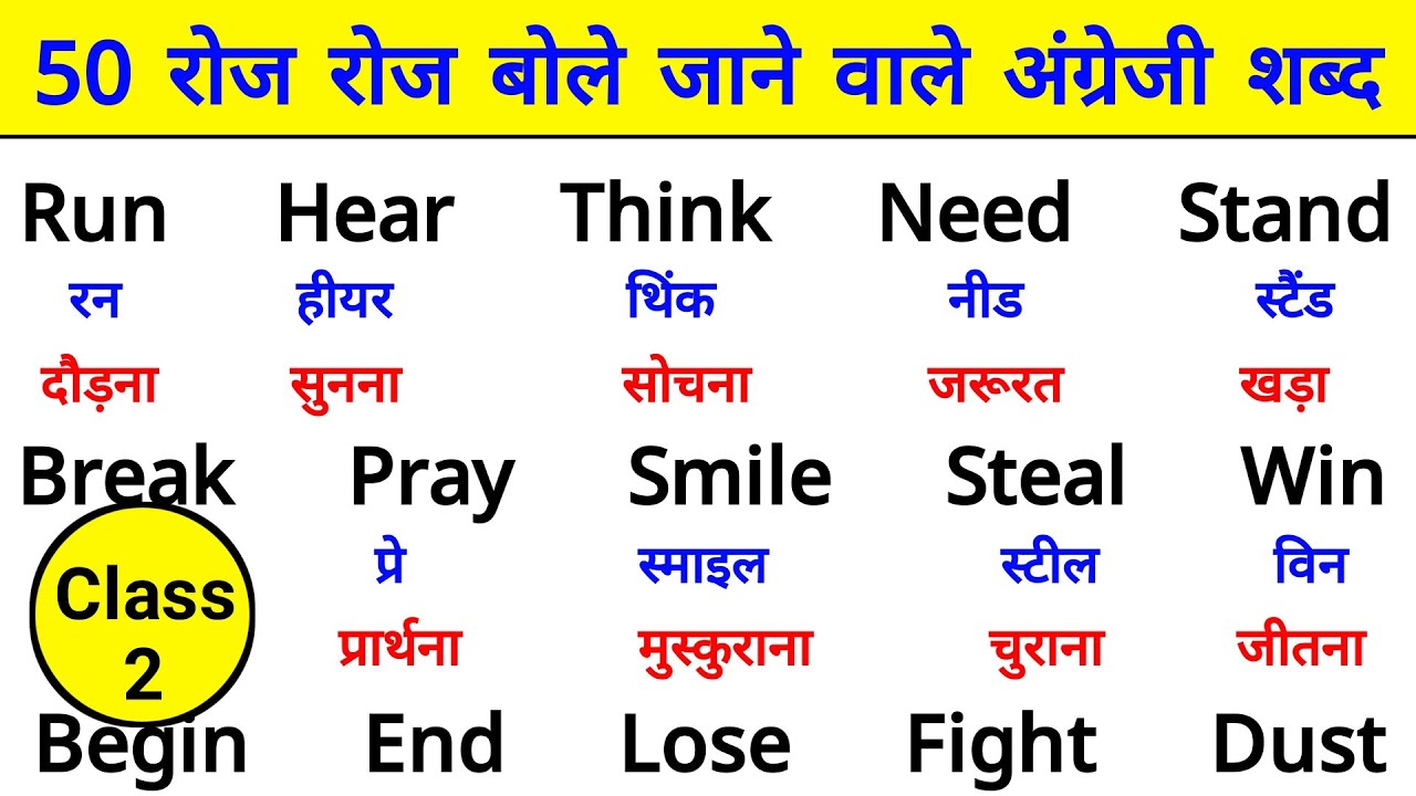 50 रोज रोज बोले जाने वाले शब्द | English Bolna Padhna Kaise Sikhe | How to Read & Speak English |  2