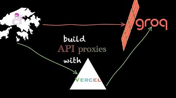 利用 Vercel 构建 API 代理，突破 AI 平台地区限制