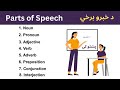 Parts of speech in pashto  english grammar in pashto