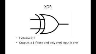 XOR GATE