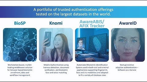 Biometric Authentication Solutions That Help You Solve Everyday Business Problems