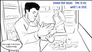 Comic Explainer | Why FoodSecure Is Like a Bank for Your Food?