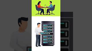 plc | plc programming | plc kya hai | what is plc | Programmable Logic controller | #shorts