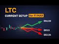 Save time — 5 expert takes on LTC for tomorrow in minutes
