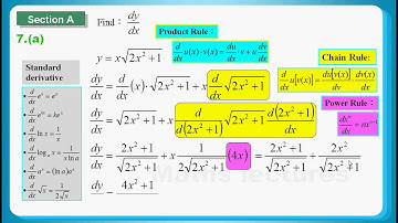 HKDSE 2015 Maths M1 Q07: Differentiation  導數, Standard Derivatives 標準導數, Tangent 切線, Linear Equation