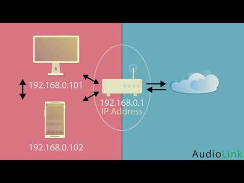 Download Static IP Addresses and Port Forwarding Tutorial