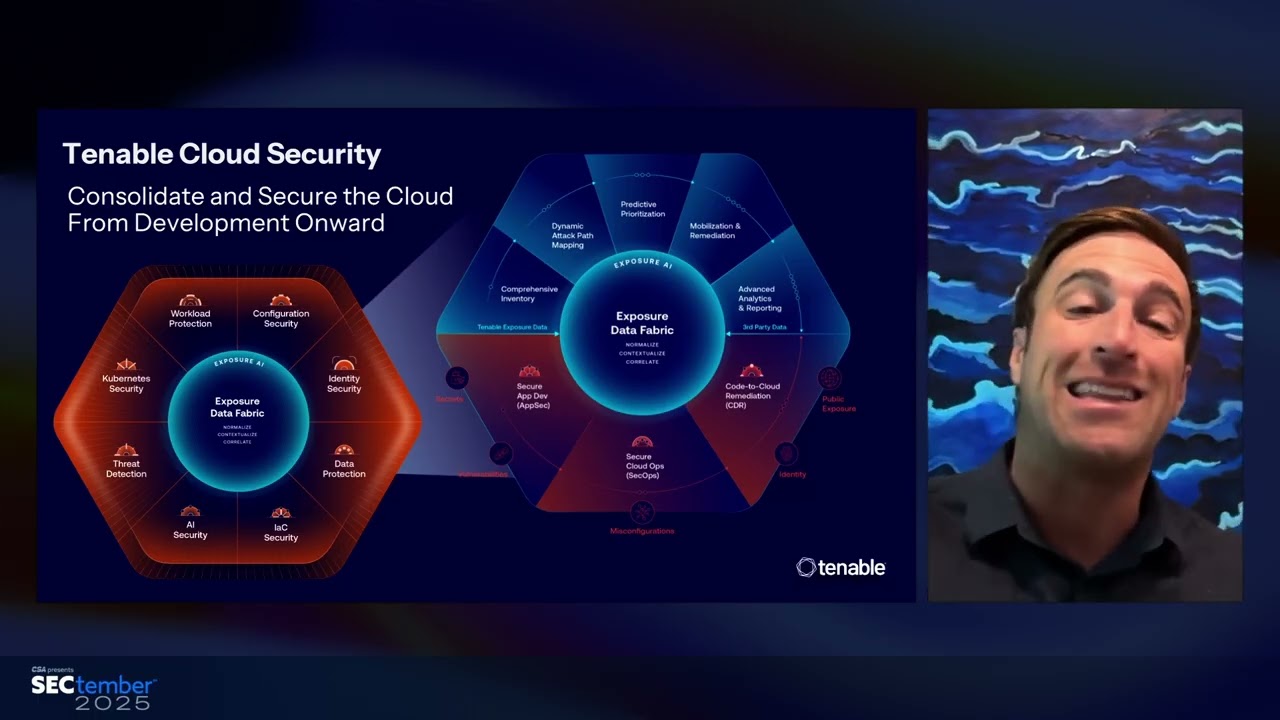 2025 State of Cloud and AI Security: Key Findings & Insights | SECtember 2025