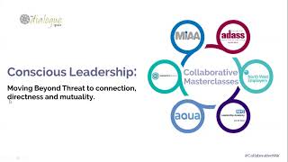 NW Collaborative: Strengthening Collaborative Relationships with Others