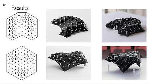 14: Printing on Fabric Meta-Material for Self-Shaping Architectural Models - Jourdan et al