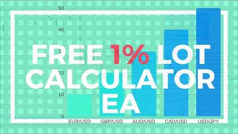 How to calculate 1% risk. FREE  MT4 Lot size calculator EA Expert Advisor.