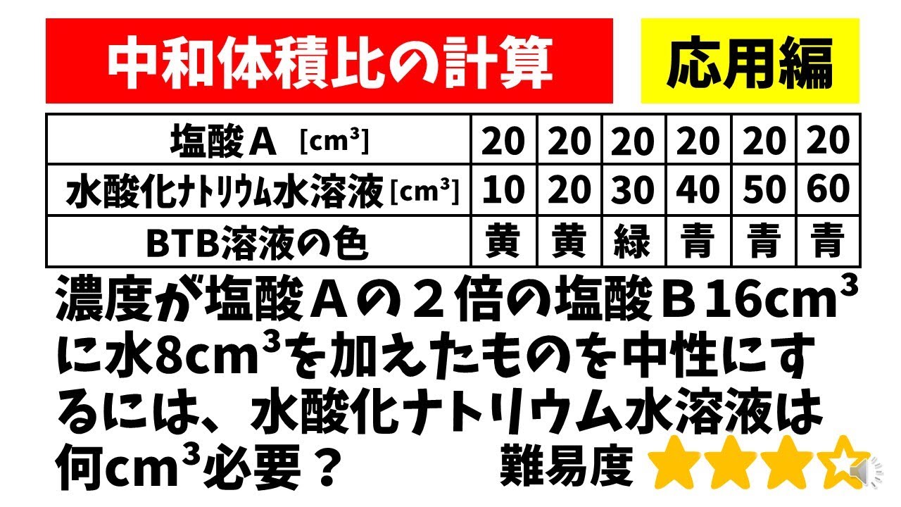 中学理科「中和体積比の計算」中性にするには？
