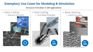 Coherent | Simulation-Based Process Development for Laser Processing with Ultra-Short Pulses screenshot 5