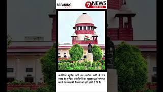 आज सुबह के समाचार | Morning Headlines| 26 June 2026 #news #hindinews #breakingnews #topnews #shorts
