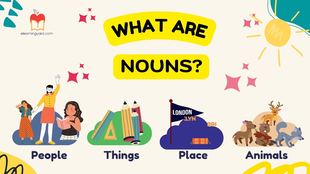 What are Nouns for Grade 1 Learners