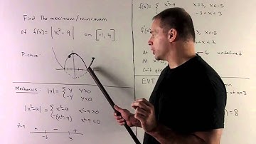 Example of Extreme Value Theorem 3