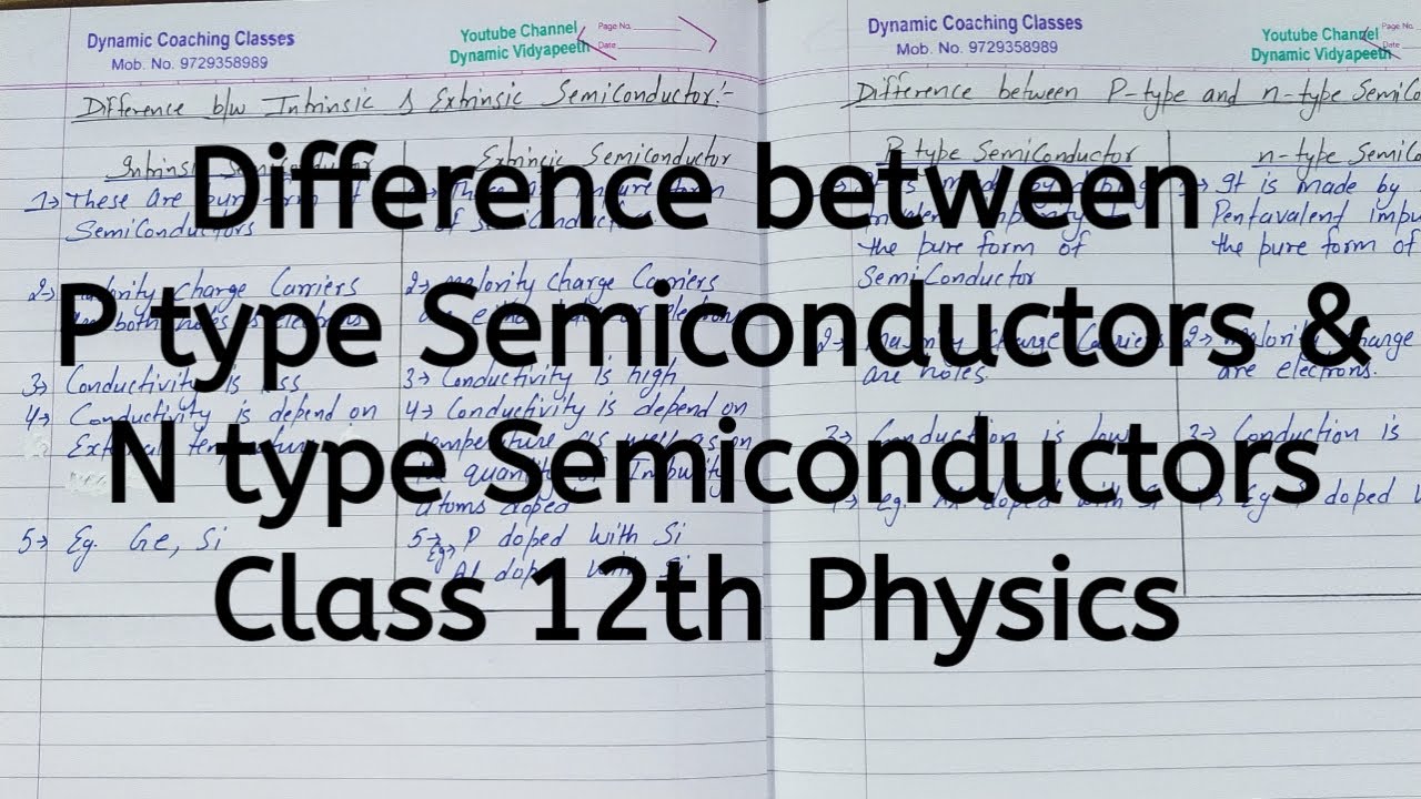 Difference Between P Type And N Type Semiconductors Unit 9 Electronic Devices Class 12th Youtube